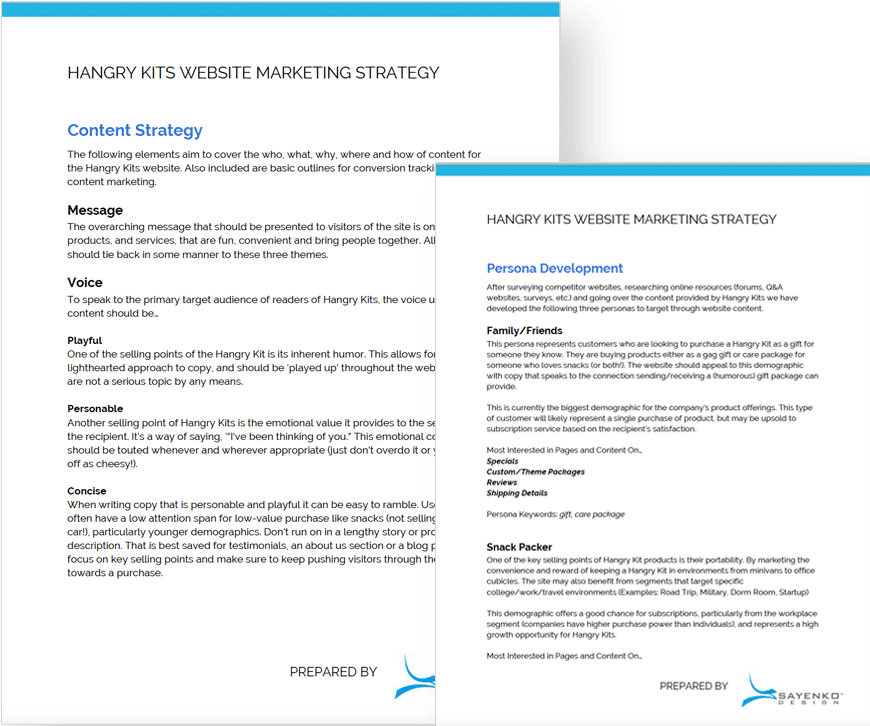 hangry-kits-strategy2